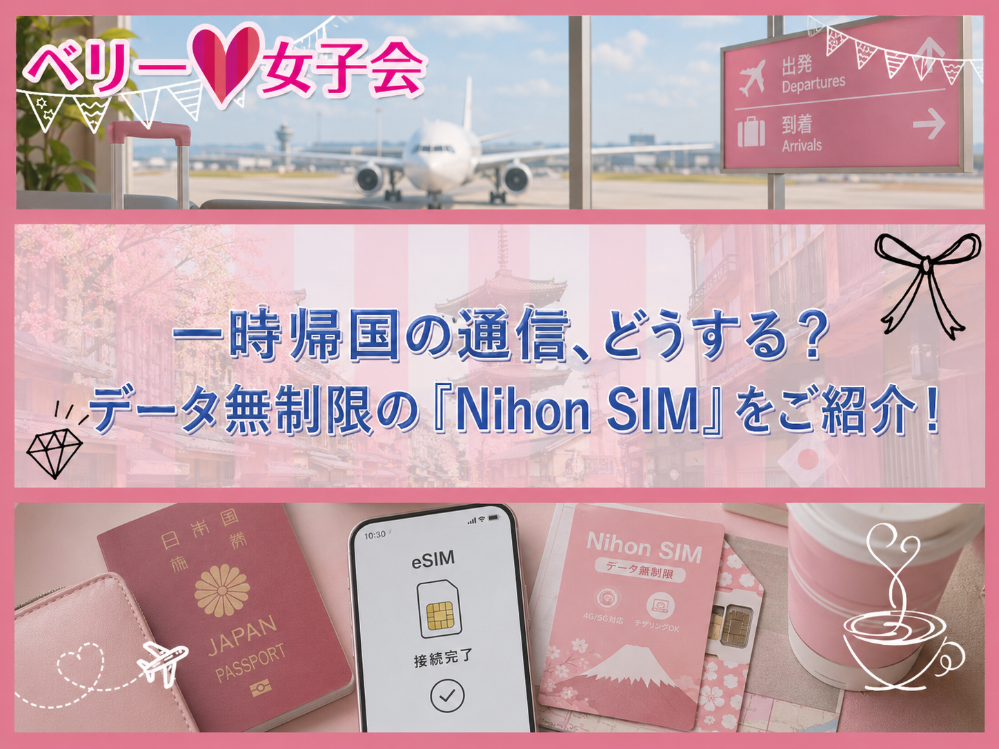 一時帰国の通信、どうする？「NihonSIM」をご紹介！